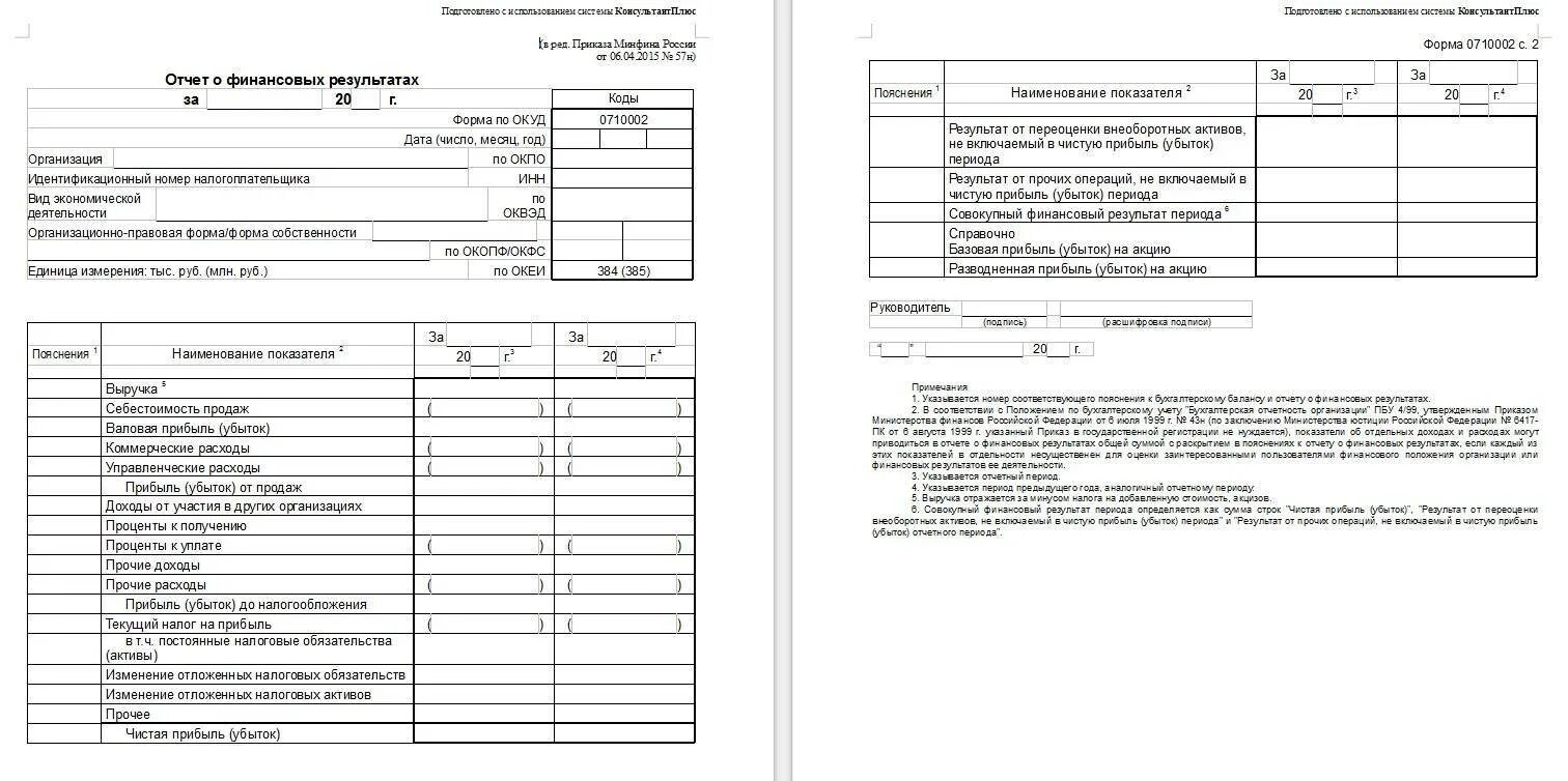 Минус в отчете о финансовых результатах. Отчет о финансовых результатах бланк образец. Форма отчетности 2 отчет о финансовых результатах. Отчет о финансовых результатах форма 2021. 2 Форма баланса отчет о финансовых результатах.