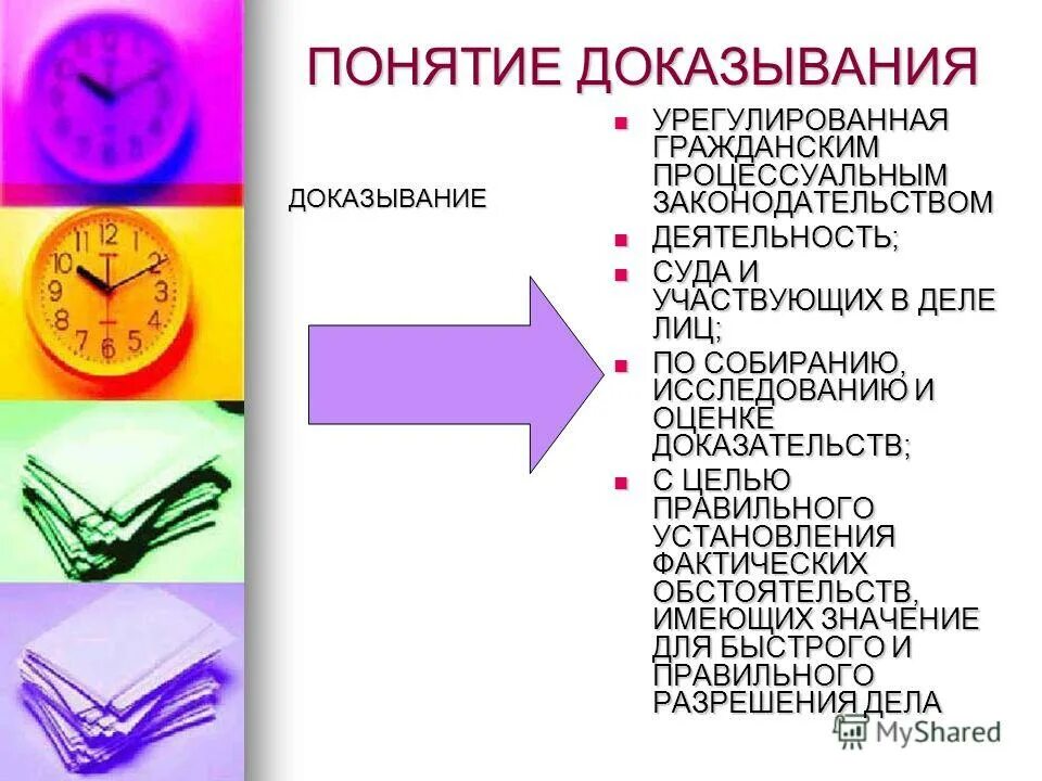 Доказательства и доказывание в гражданском процессе. Доказывание в гражданском процессе реферат. Распределение обязанностей по доказыванию. Доказательства и доказывание в гражданском процессе. Доказательства в гражданском процессе.