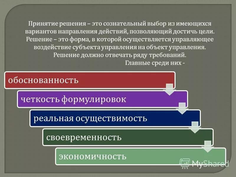 Модель принятия этических решений. Принятие решения осуществляется. Принятие решения осуществляется. Оценка и выбор альтернатив осуществляется на стадии. Принятие решения осуществляется.
