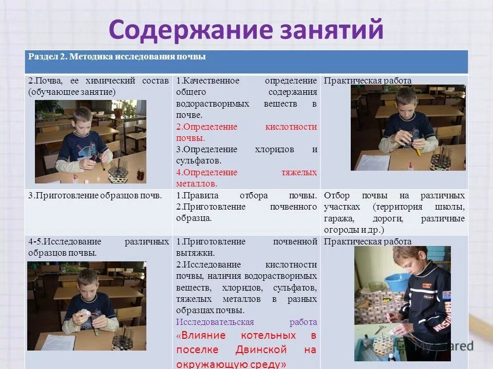 Содержание урока пример. Описание содержания занятия. Определить содержание занятия. Задачи содержания уроков. Содержание урока пример.