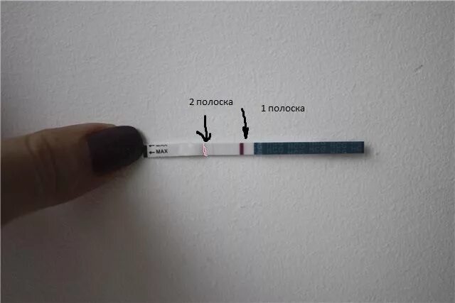 Определенность тест. Подделать 2 полоску. как сделать поддельный тест на беременность. подделать тест на беременность онлайн. что можно сделать чтобы тест показал 2.
