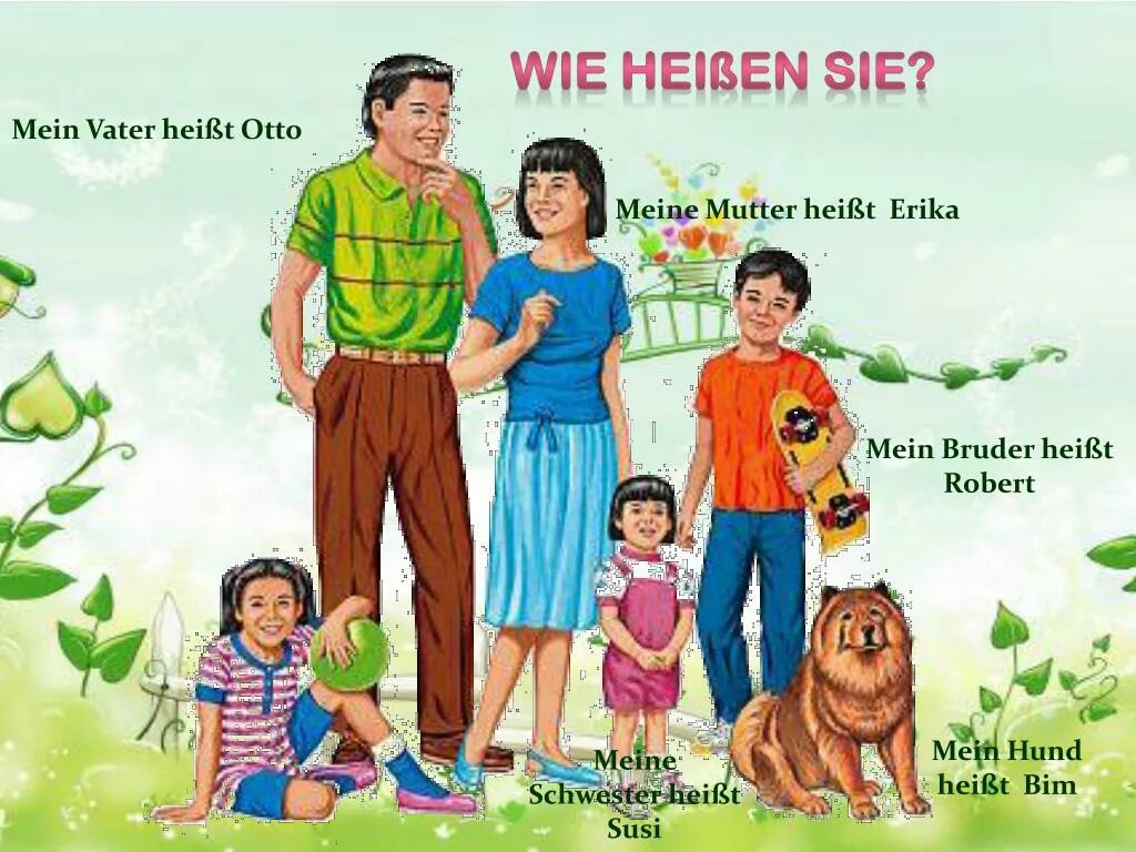 Ist das mutter