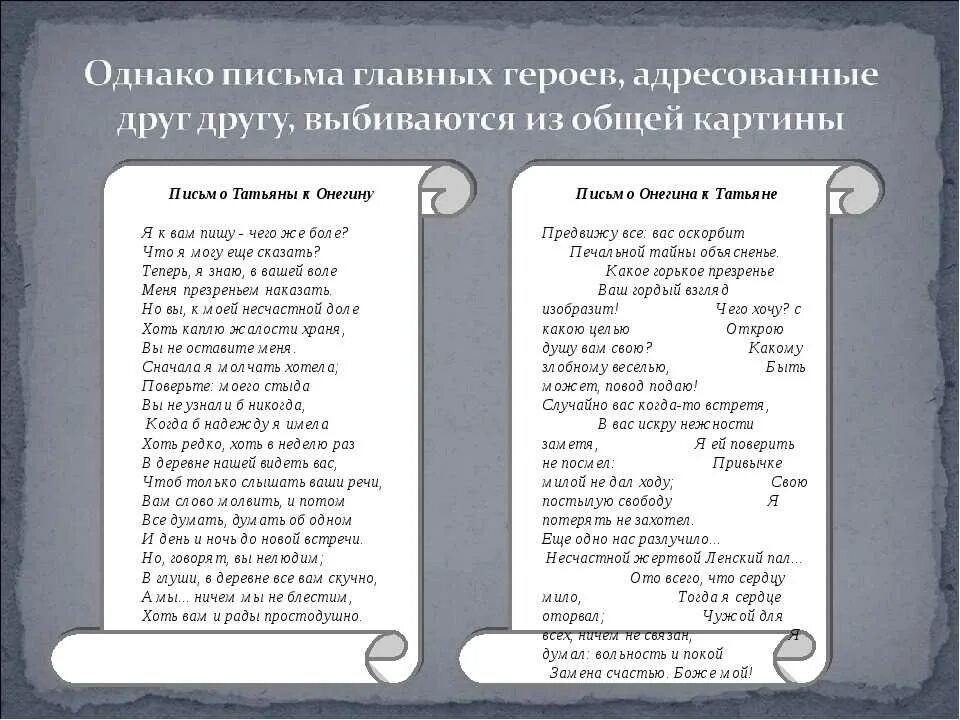 Письмо татьяны полностью стих. Письмо Татьяне от Онегина стих. Стих письмо Татьяны. Письмо Татьяны к Онегину. Стих Онегина к Татьяне.