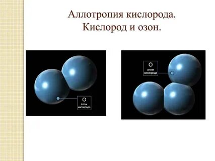 Аллотропия азота