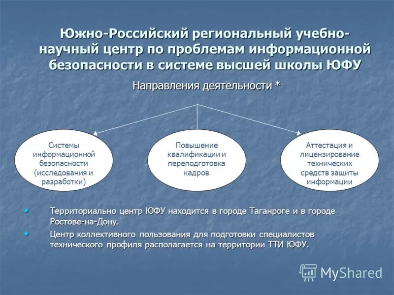 проблемы конкурентоспособности россии. основные проблемы в спорте. моделирование в системе подготовки спортсменов. научный аппарат педагогического исследования. научные проблемы технического обеспечения.