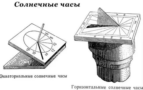 Как установить солнечные часы