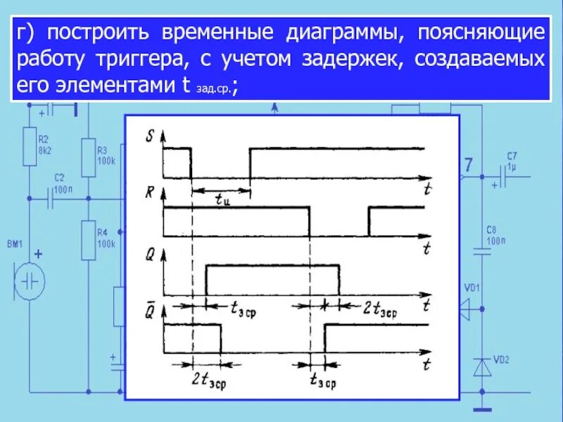 Временные диаграммы вычитающего счетчика. Шестипульсовая мостовая схема выпрямления. Временныедиограммы работы. Как построить временную диаграмму. Как построить временную диаграмму.