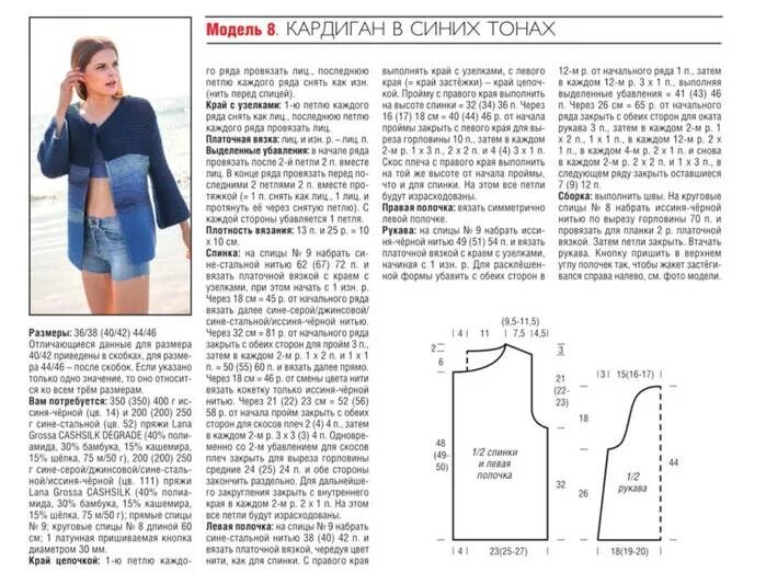 Жакет платочной вязкой описание. Схема и описание кардиганов платочной вязкой. Схема вязания кардигана спицами. Кардиган из буклированной пряжи спицами схемы. Жакет платочной вязкой схема.