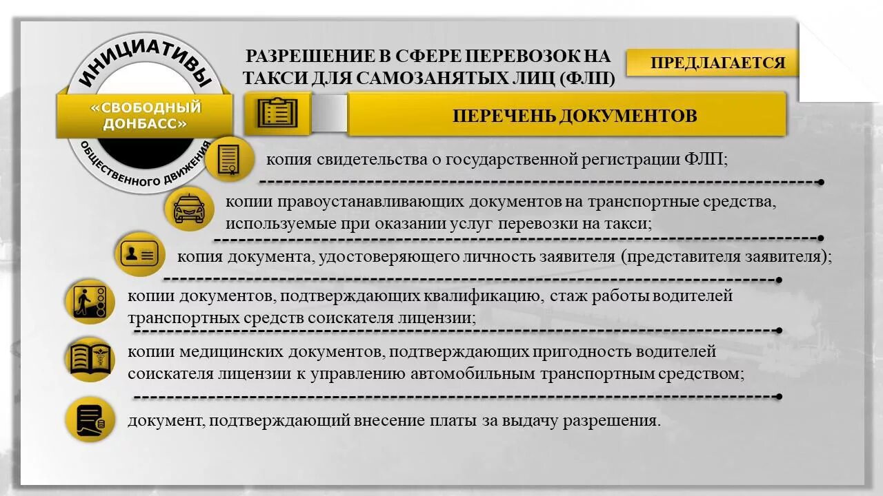 Какой документ подтверждает самозанятого. Перечень документов водителя. Перечень документов для работы в такси. Список документов для таксистов. Документы такси.