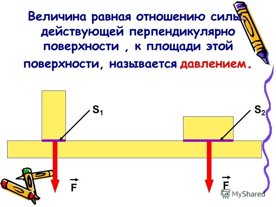 Обозначение величины давления. Давление твердых тел 7 класс физика. Давление физика 7 класс. Величина равная отношению силы действующие перпендикулярно. Величина равная отношению силы к площади поверхности.