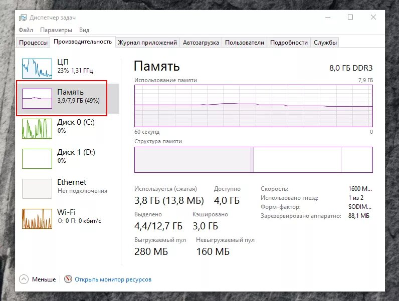 Какие службы отвечают за работу камеры. Служба отвечающая за камеру windows 10. Диспетчер задач windows 10 память. Windows 10 зарезервировано аппаратно 4 гб озу. Уменьшить память windows 10.
