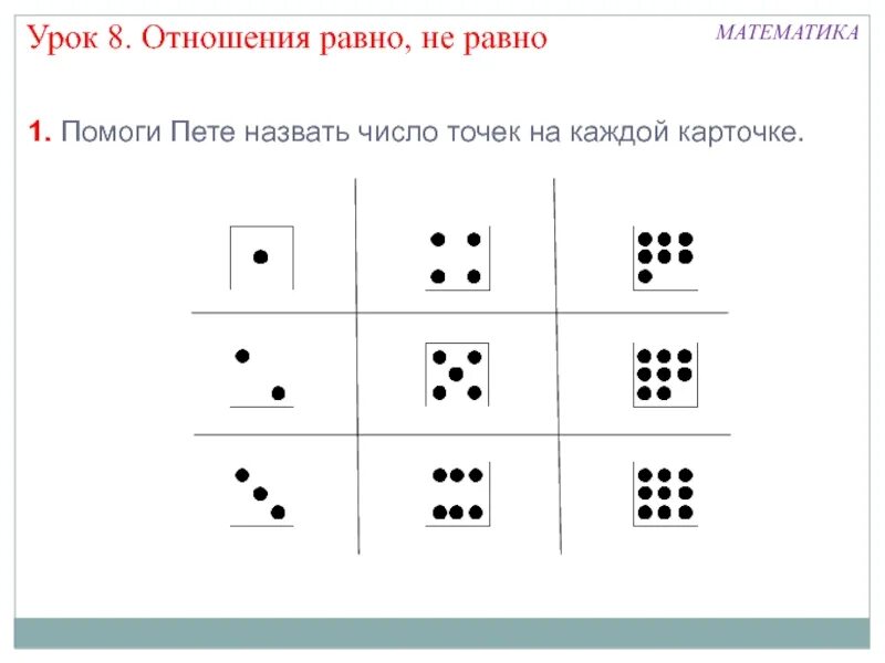 Карточки с точками. Числовые карточки с точками. Числовые карточки для дошкольников. Числовые карточки для дошкольников с точками. Старая версия точка 1.1 точка 1.1