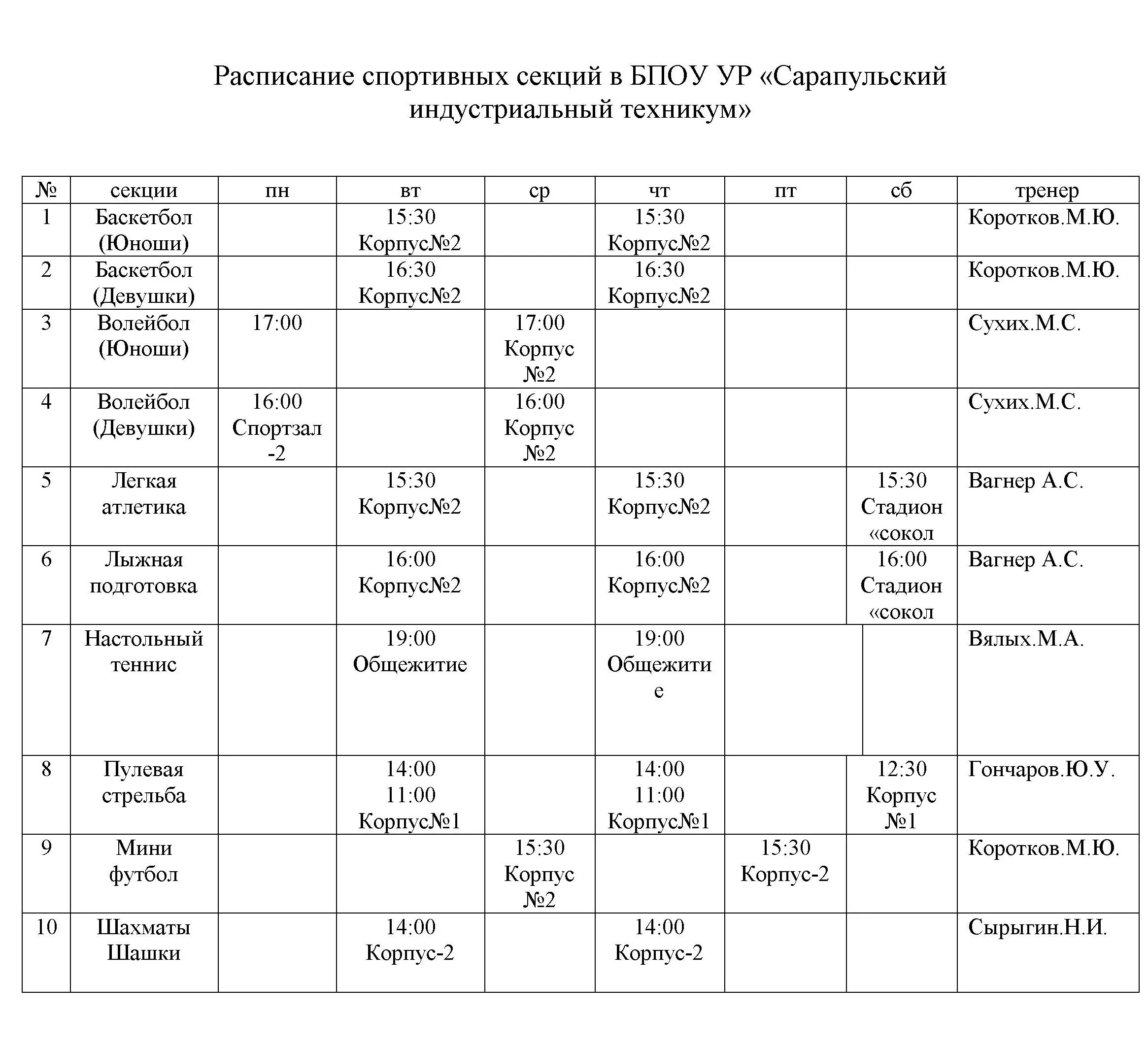 Расписание спортивной школы. Расписание спортивных секций. Расписание спортивных секций в школе. Расписание занятий спортивных секций в школе. График занятий спортивных секций.