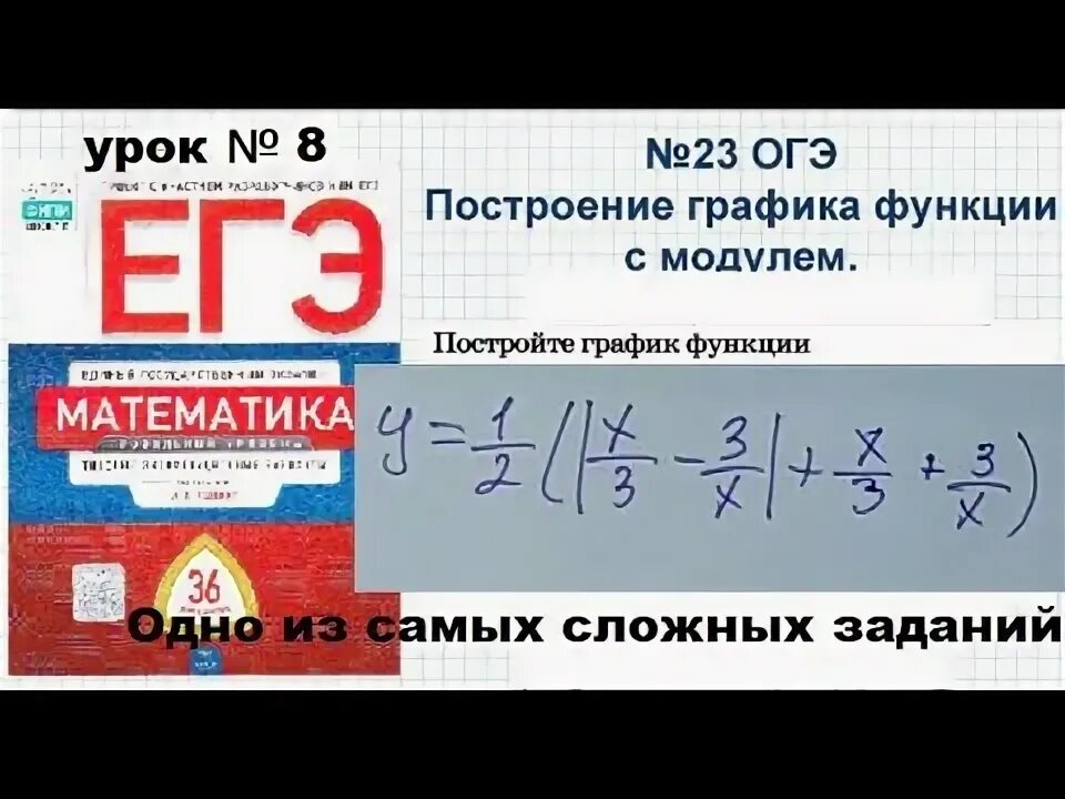 Тип 23 огэ математика. График функции с модулем огэ. графики с модулями 23 задание огэ. огэ математика графики с модулем. график с модулем огэ.