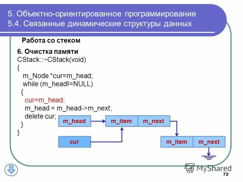 Алгоритмы и структуры данны. Программирование структуры данных задачи. Программирование линейных алгоритмов 8 класс. Структурное программирование примеры. Задачи на разветвляющиеся алгоритмы с решением.