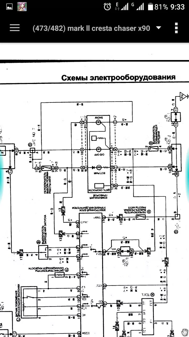 Подключение кнопки 4вд тойота креста Цифровая комбинация приборов Toyota MARK II CHASER CRESTA до 08.1998
