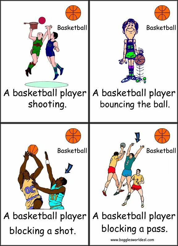 Basketball Vocabulary. Баскетбол на английском. Лексика по теме баскетбол на английском. Проекты на тему баскетбол на английском языке. Sport english 4