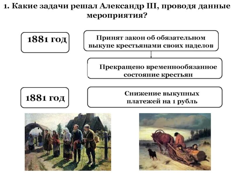 Закон об обязательном выкупе крестьян. Выкуп крестьянских наделов. Александр 3 крестьянский вопрос. Повинности временнообязанных крестьян. Александр 3 крестьянский вопрос.