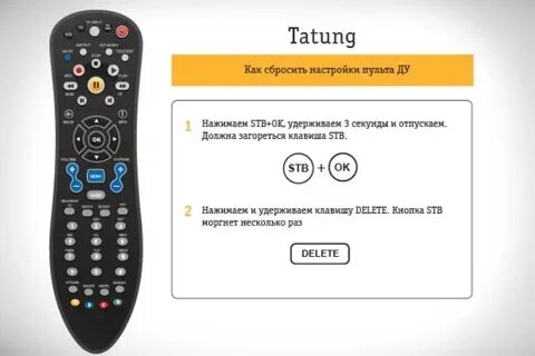 Кнопка setup на пульте