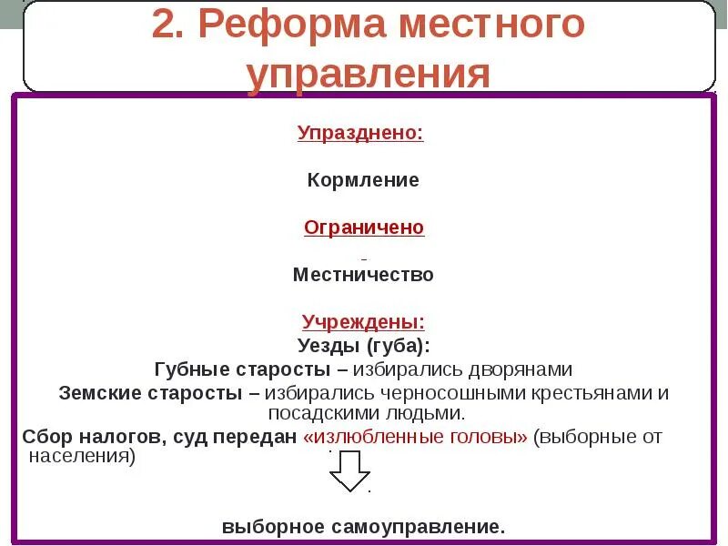 Кормление и местничество. Выборные губные и земские старосты. Местничество это.