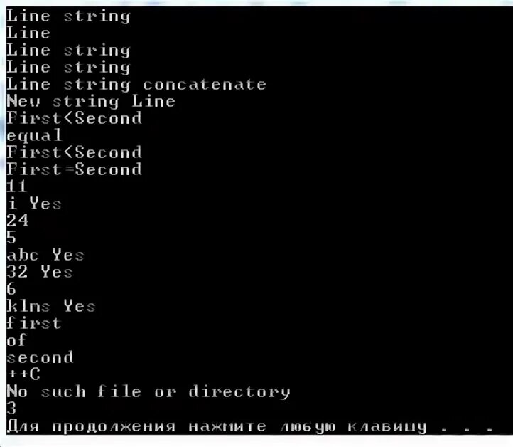 C string library. C string library