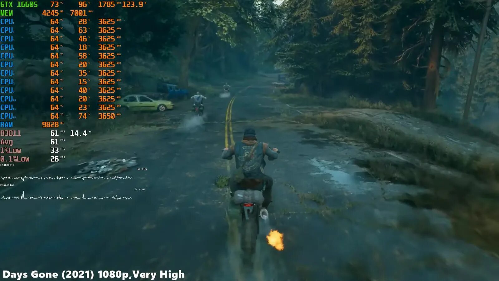 1660 rust. 1660 super pubg directx. gtx 1660 super and amd ryzen 5 2600 roblox benchmark.