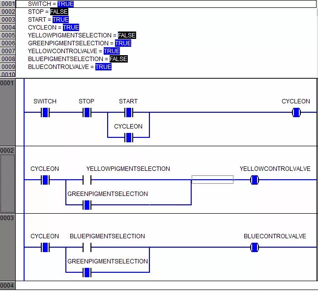 Ld programming