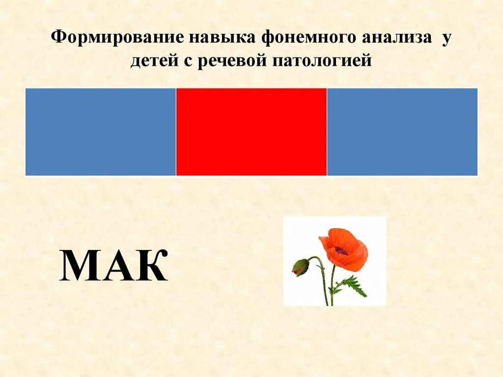 Мак схема 1 класс. Картинка схема слова мак. анализ слова мак. звуковая схема слова мак. звуковой анализ слова мак в старшей группе.