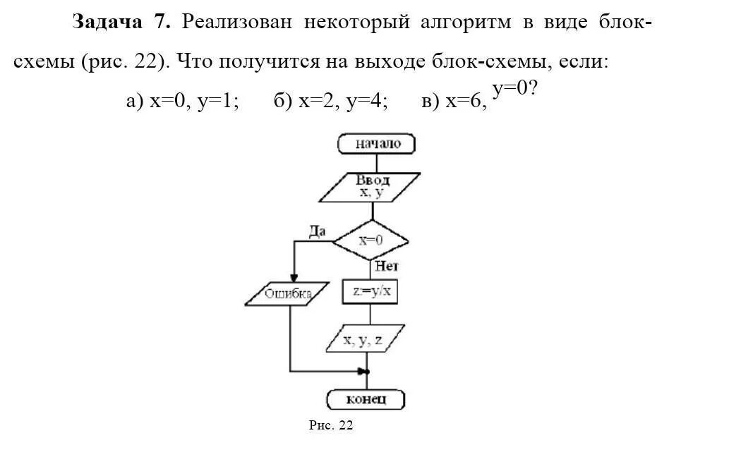 Реализован некоторый алгоритм в виде блок- схемы Что получится на выходе блок-сх