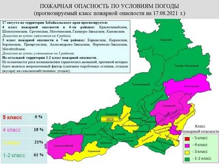 Ноябрь в забайкальском крае погода