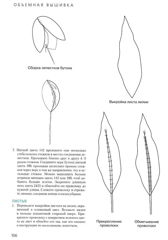Форма листьев лилии. Объемная вышивка лилий. Бутон выкройка. Схема листа лилии.