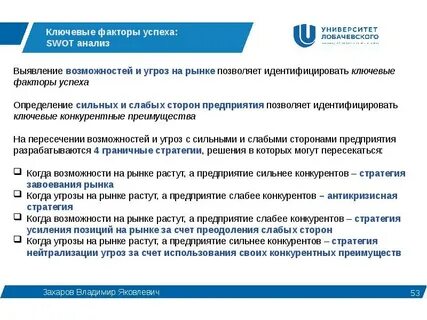 Стратегия усиления