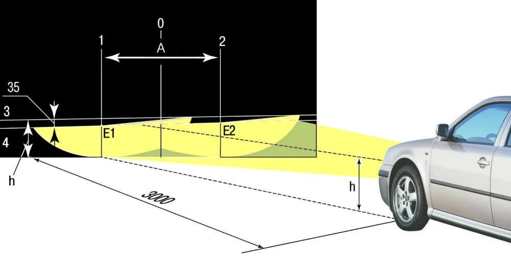 Видео как правильно отрегулировать. Регулировка петель окон пвх самостоятельно. Крутилка регулировки фар ваз 2110. Схема переключения передач на велосипеде 6 скоростей. Схема регулировки фар ваз 2114.