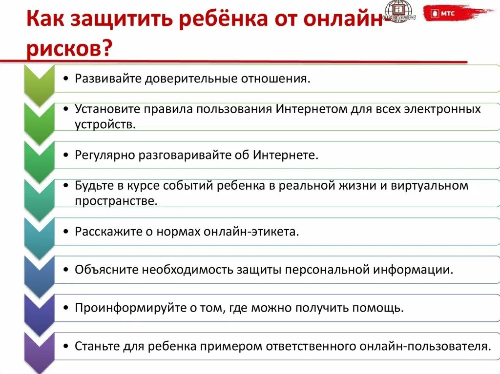 Какие риски могут угрожать