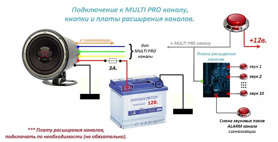 Автомобильная сирена схема включения. Как подключить сигнализацию к сигналу автомобиля схема. Схема автомобильной сирены для сигнализации. Звуковая сирена для сигнализации 12 вольт+схема. Оповещение mp3