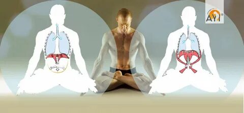 Полная дыхательная