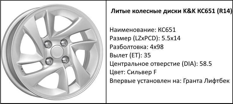 Какой размер дисков на гранту