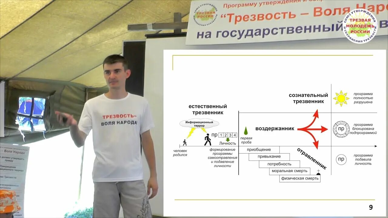 Приложение трезвости. Шичко. Программа трезвости. Программа трезвость Воля народа.