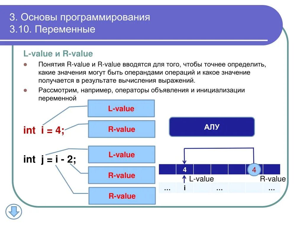 R value c
