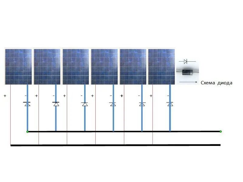 Соединение солнечных панелей. Диод Шоттки для солнечных панелей. Солнечная панель схема диод Шоттки. Схема параллельного подключения солнечных панелей. Схема включения солнечной панели.