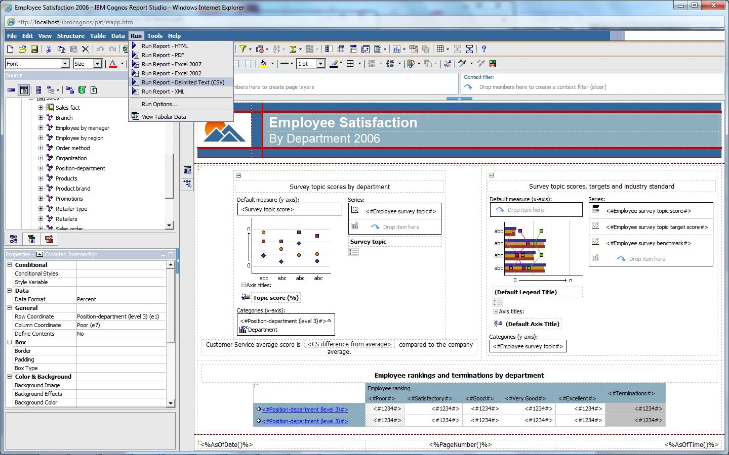 IBM Cognos Analytics. Report Studio Cognos. IBM Cognos интерфейсы. Cognos Report Studio логотип. Ibm cognos