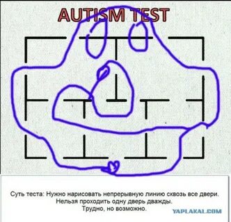 Тест на аутистический спектр