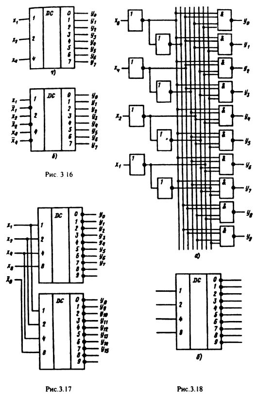 Дешифратор 4 на 16 схема. Схема шифратора и дешифратора на логических элементах. Шифратор дешифратор мультиплексор. Шифратор 8-3 на логических элементах. Найти дешифратор