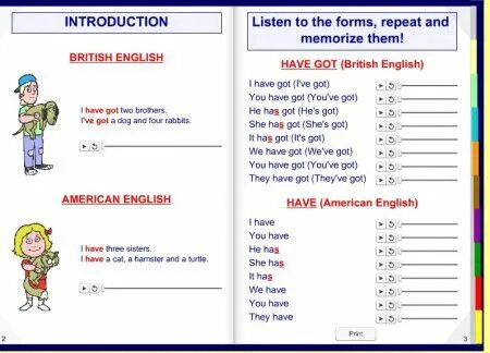 Go have get exercises. Have have got british american english. have got американский вариант. have has американский вариант. have got has got british and american english.