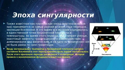 Вся вселенная в одной точке