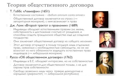 Общественный договор автор