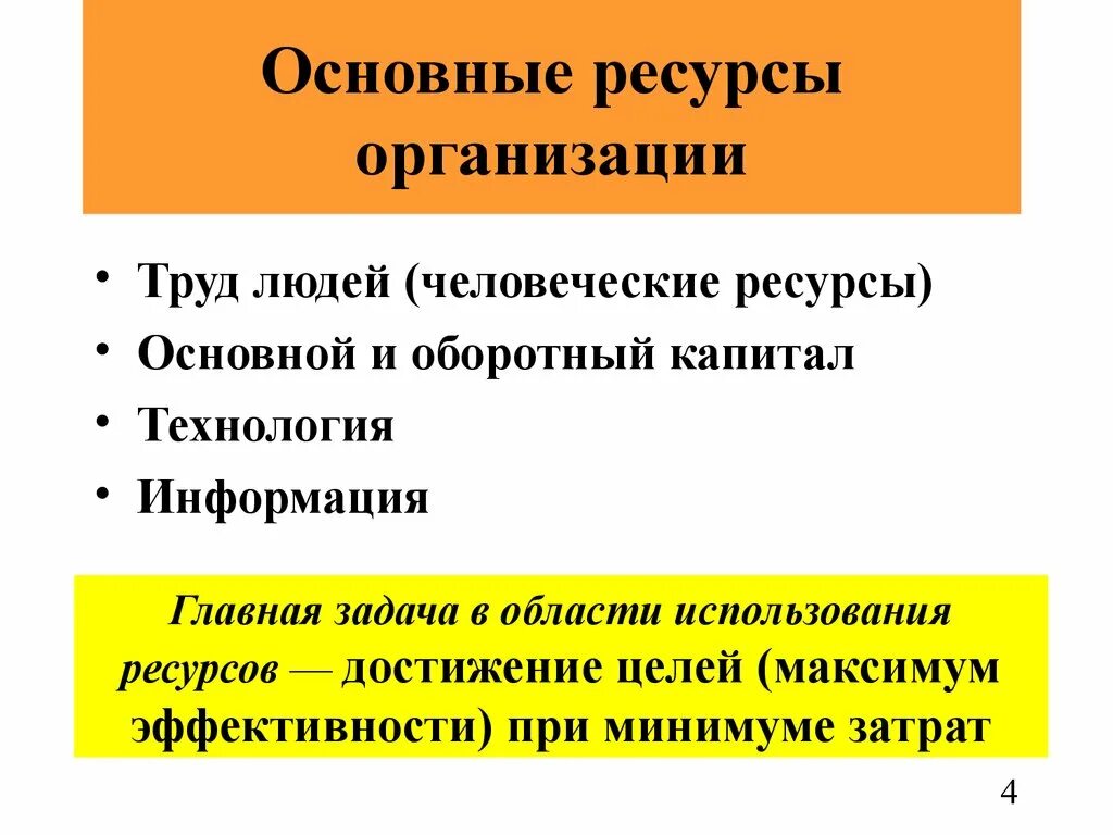 Организации применяющие. Основные ресурсы организации менеджмент. Основные ресурсы предприятия. Основные ресурсы, используемые организацией – это:. Перечислить ресурсы предприятия.