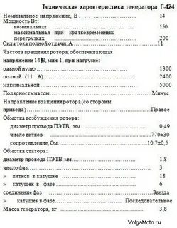 Генератор характеристики