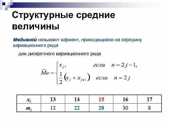 Частота варианта признака. Средние величины вариационного ряда. Структурные средние величины. Структурная средняя величина. Вариационный и статистический ряд.