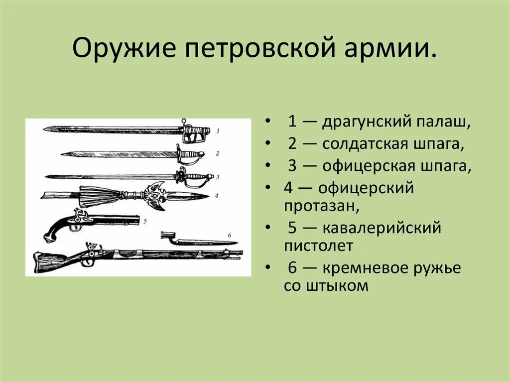 Какой противопожарный инвентарь использовали в петровскую эпоху
